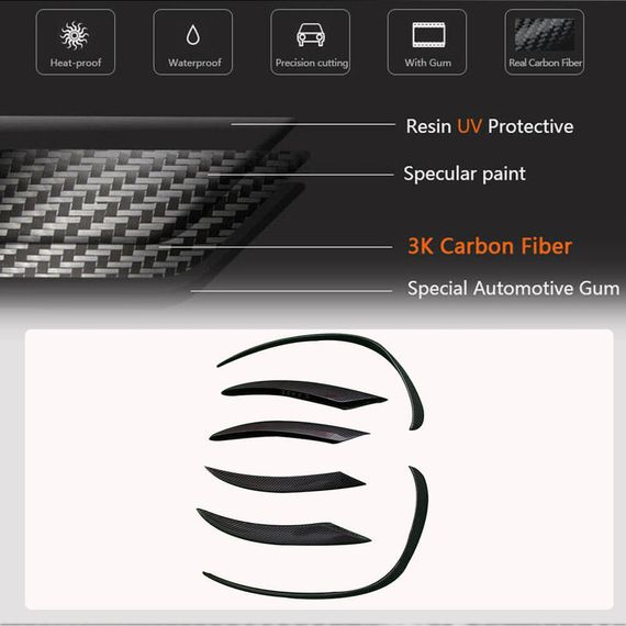 Накладки на передній бампер (для SD AMG-Line 2015-2019, Карбон) для Mercedes C-сlass W205 рр | Зображення 3