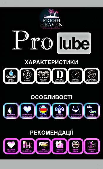 Интим-смазка унисекс Fresh Heaven Pro Lube 250ml (Travel версия) | Зображення 2