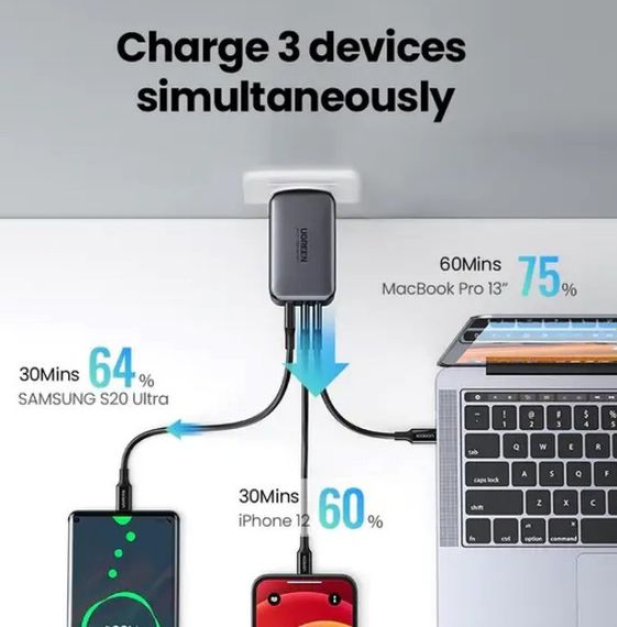 Сетевое зарядное устройство Ugreen CD244 USB-A + 2 x USB-C 65 Вт GaN Tech Fast Charger Серый | Зображення 3