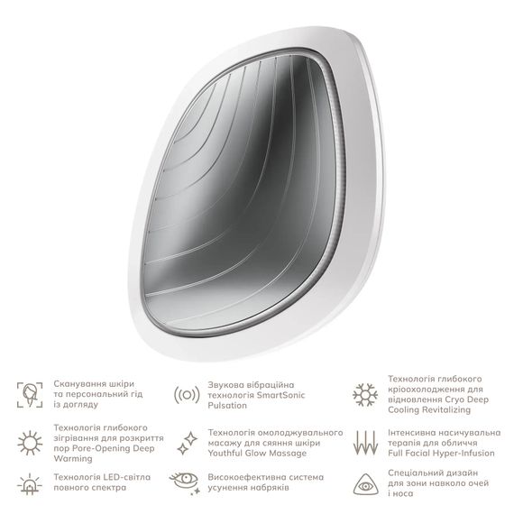 Ультразвуковая маска тепло и холод GESKE Sonic Warm&Cool Mask 9в1 white, Белый | Зображення 1