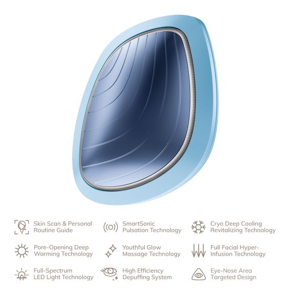 Ультразвукова маска тепло та холод GESKE Sonic Warm&Cool Mask 9в1 aquamarine | Зображення 1
