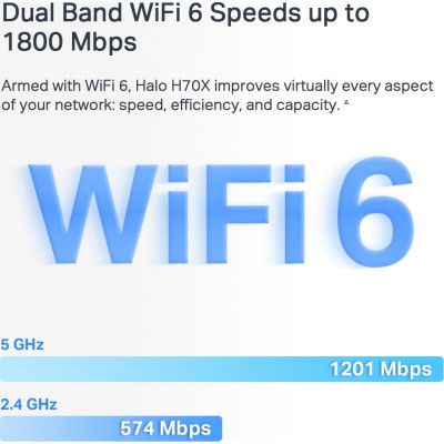 Точка доступа Wi-Fi Mercusys HALO-H70X-2-PACK | Зображення 3