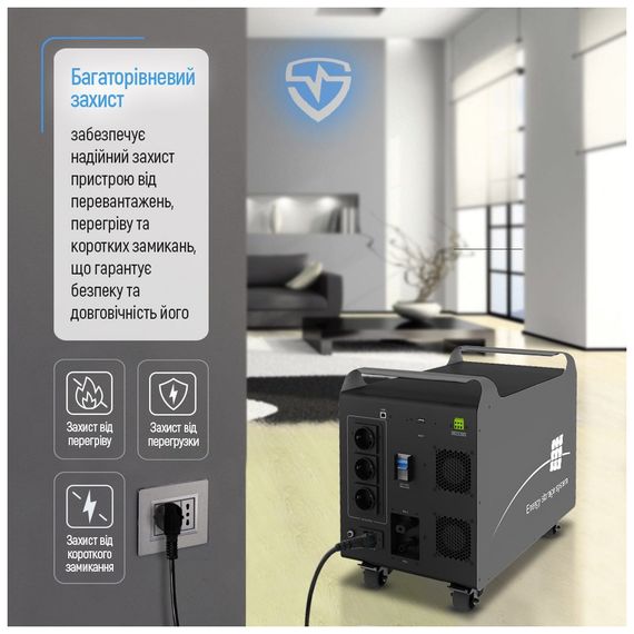 Зарядна станція ColorWay 3000W, 3200Wh (CW-PR-3K3W-01) | Зображення 9