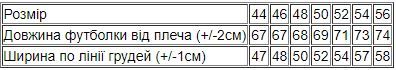 Футболка чоловіча "Gamer" Носи своє 54 Чорний (p-5057-103161) | Зображення 3