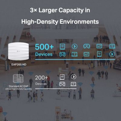 Точка доступа Wi-Fi TP-Link EAP265-HD | Зображення 5