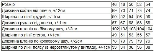 Піжама чоловіча Носи своє 46 Темно-синій (p-16134-185675) | Зображення 5
