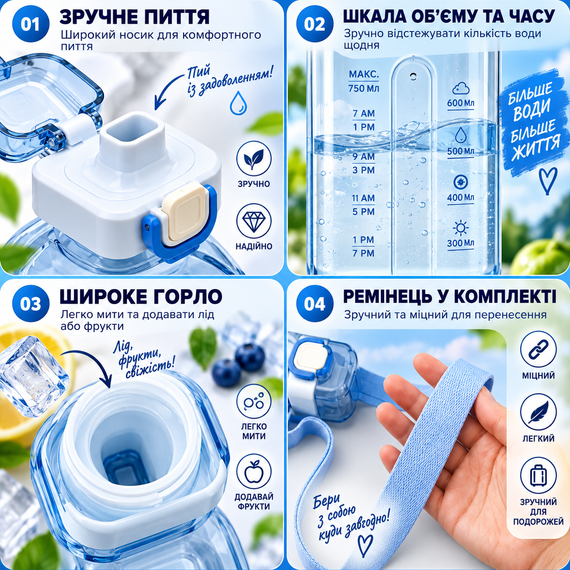 Спортивная бутылка для воды SPORT 750 мл с ремешком - многоразовая BPA-free пластиковая бутылка с герметичной крышкой, голубая | Зображення 5
