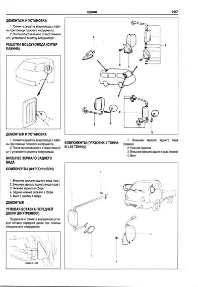 Hyundai Porter H 100 / H 150/ Grace. Посібник з ремонту й експлуатації. Книга | Зображення 6
