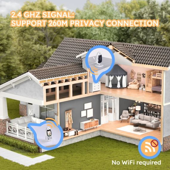 Відеоняня BOIFUN Baby Monitor VB610, біла, портативна | Зображення 4