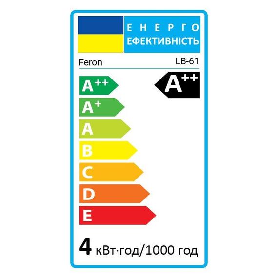 Світлодіодна лампа Feron Filament LB-61 4Вт E27 4000K | Зображення 1