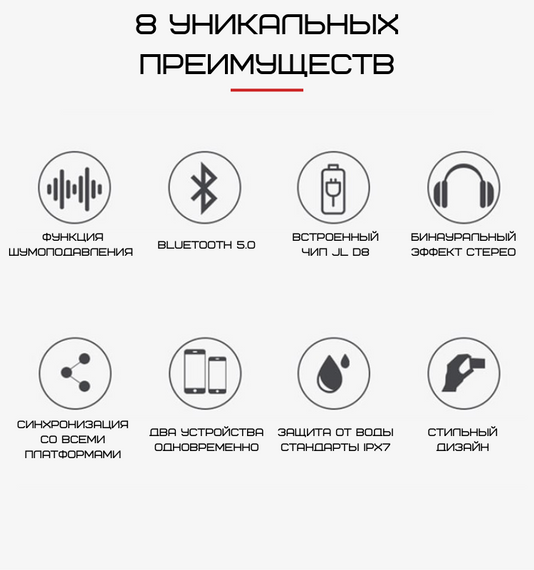 Навушники Вкладиші Бездротові З Вбудованим Чіпом JL D8 Inpods 12 Темно Сині | Зображення 4