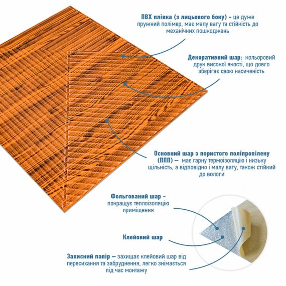 Самоклеюча декоративна 3D панель Бамбук Дерево 500х500х5мм SW-00002882 | Зображення 1