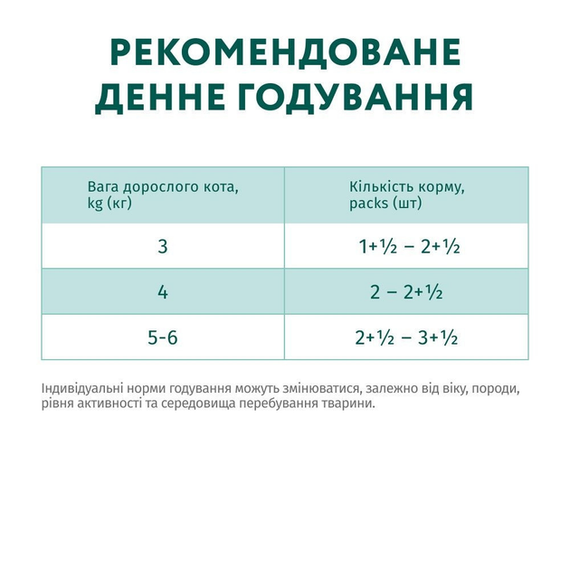 Вологий корм пауч Optimeal Sterilised для дорослих стерилізованих котів, лосось і лісові ягоди 85г | Зображення 1