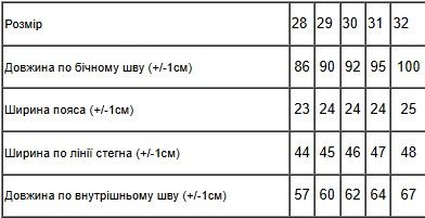 Джинси для хлопчика підліткові (демісезон) Носи своє 28 Синій (p-16147-185983) | Зображення 6