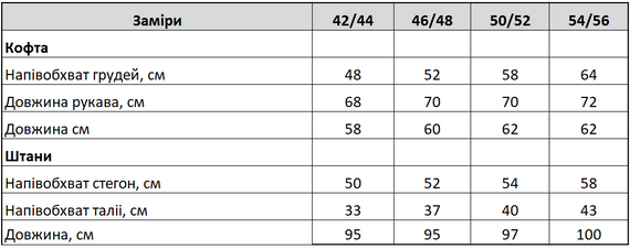 Женский спортивный костюм весна-осень свитшот и джоггеры GF7125 цвет темно-синий, размер 42/44 | Зображення 4