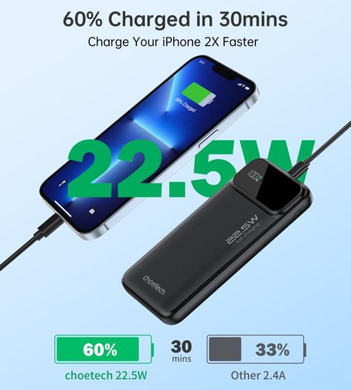 Портативний зарядний пристрій , 10000 mA, Choetech B728-CCBK чорний | Зображення 5