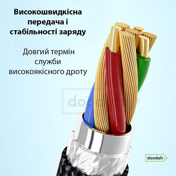 Кабель USB - Type-C Essager 6A 66W, Black - Fast Charge, 200 см (для заряджання та передачі даних) | Зображення 2