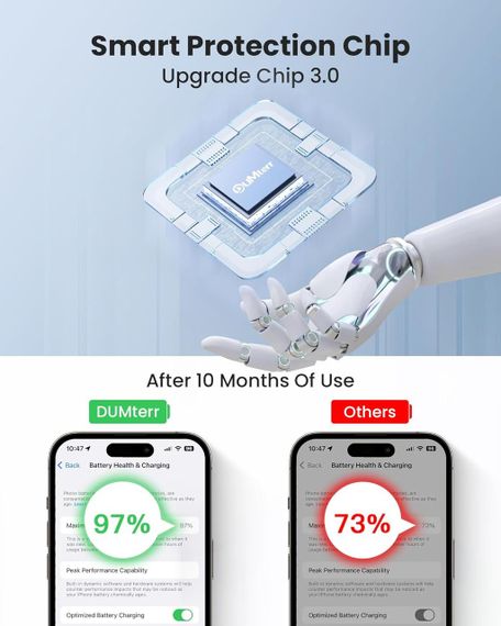 Беспроводное зарядное устройство для iPhone 16/15/14/13/12, беспроводная зарядная станция для устройств Apple, | Зображення 4