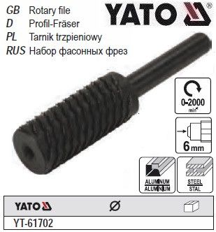 Фреза цилиндрическая металл YATO Польша Ø=12 мм шпіндель Ø=6 мм YT-61702