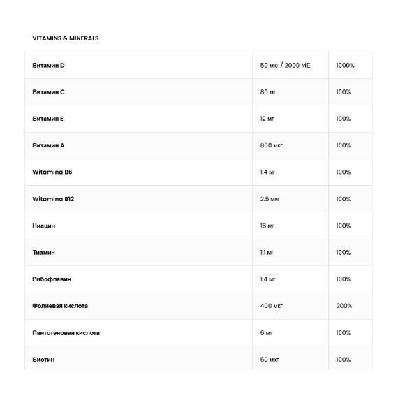 Натуральная добавка для спорта OstroVit All Green Superfoods 345 g /30 servings/ Unflavored | Зображення 7