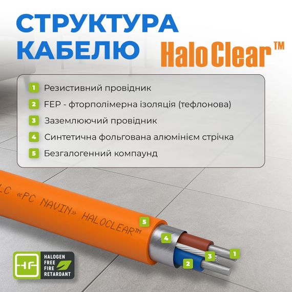 Кабель нагрівальний NAVIN HaloClear 18/260, тепла підлога електрична, 1.4 - 1.7 м² | Зображення 2