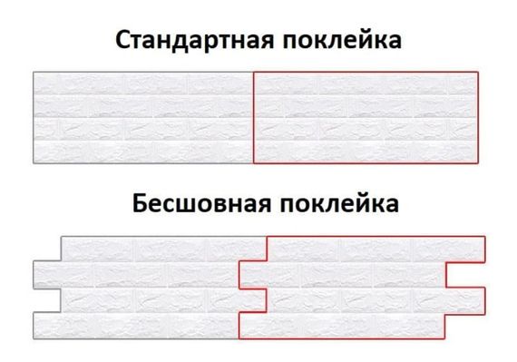 Самоклеюча декоративна 3D панель під блакитну цеглу 700х770х7мм (005-7) SW-00000658 | Зображення 1