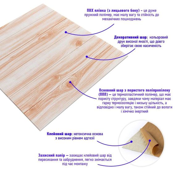 Самоклеюча декоративна 3D панель 700x700x4мм Карамельне дерево (080) SW-00000560 | Зображення 1