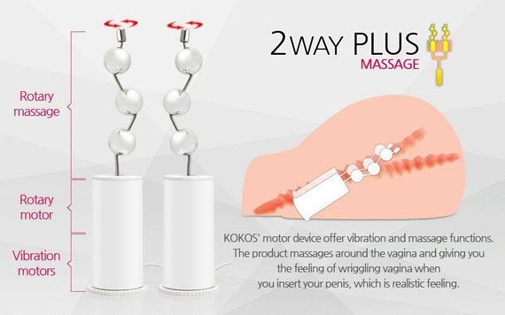 Мастурбатор Kokos Juliana 2WayPlus з функцією масажу та вібрацією Sex Aura | Зображення 7