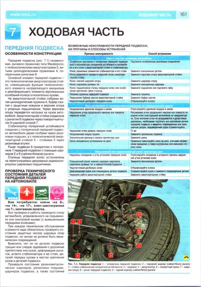 Mitsubishi ASX. Руководство по ремонту и эксплуатации. Книга | Зображення 8