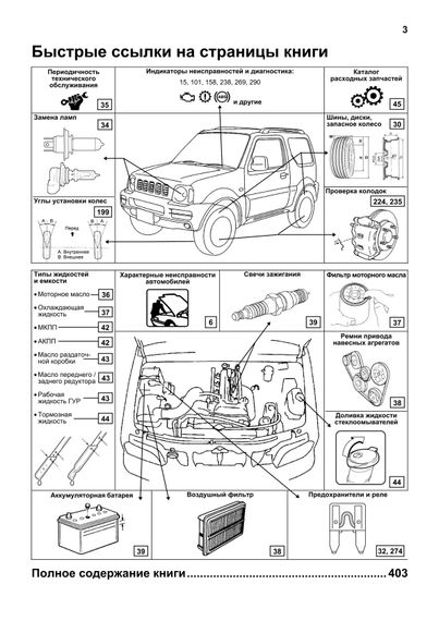 Suzuki Jimny. Посібник з ремонту й експлуатації. Книга | Зображення 1