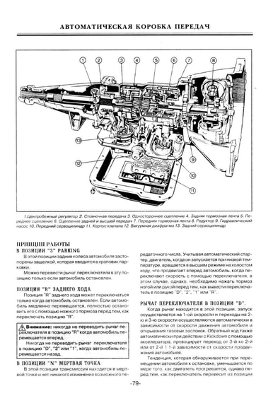 Ford Granada. Посібник з ремонту та техобслуговування. Книга | Зображення 4