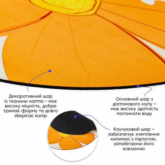 Вологопоглинаючий килимок 50*80CM*3MM (D) SW-00002546 | Зображення 1