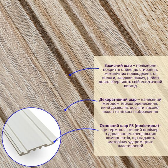 Рейка декоративна PS 2900х120х12мм Дуб SW-00002136 | Зображення 1