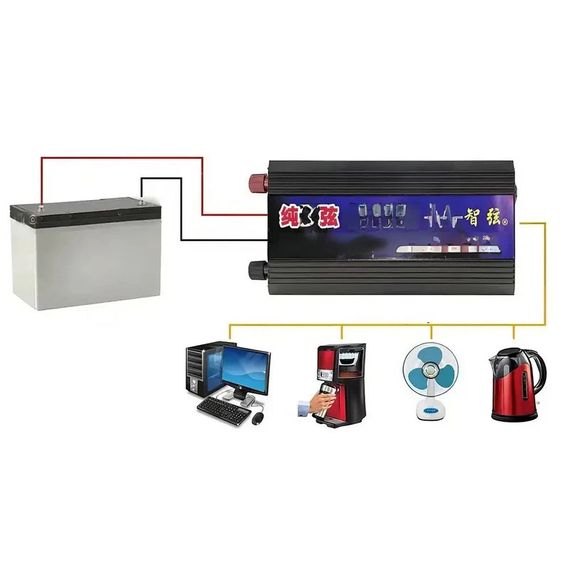 Автомобільний інвертор 12В-220В 4000Вт XPRO 4000W (234575867_4904) | Зображення 4