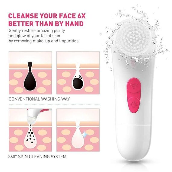 Електрична щітка для чищення обличчя дорожнього розміру Догляд за шкірою (фіолет.) | Зображення 1