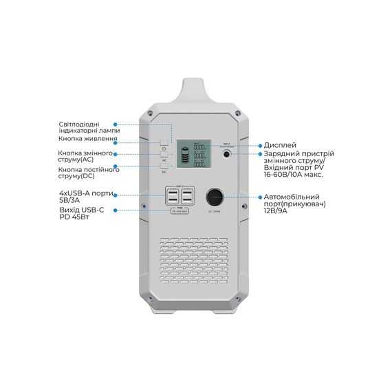 Зарядна станція BLUETTI PowerOak EB240 1000W (EB240) | Зображення 1