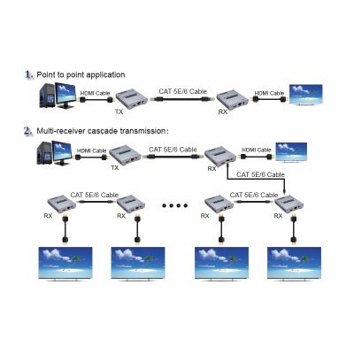 Усилитель сигнала PowerPlant 4K до 120м (CA913046) | Зображення 2