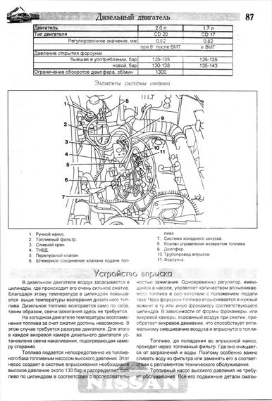 Nissan Sunny. Посібник з ремонту. Книга | Зображення 2