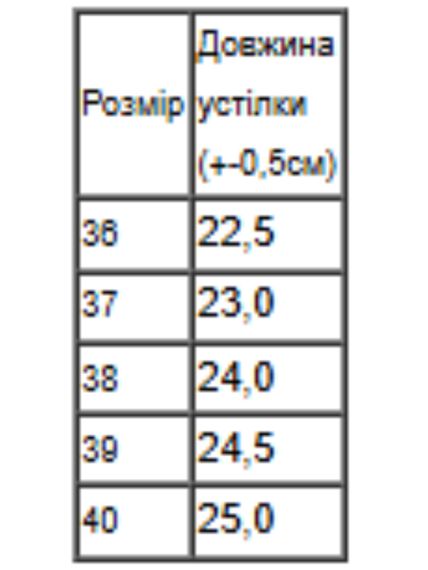 Кросівки жіночі Носи своє 40 Чорний (p-16745-193590) | Зображення 1