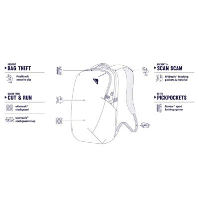 Рюкзак туристичний Pacsafe Vibe 25L Econyl backpack чорний (40100138) | Зображення 6
