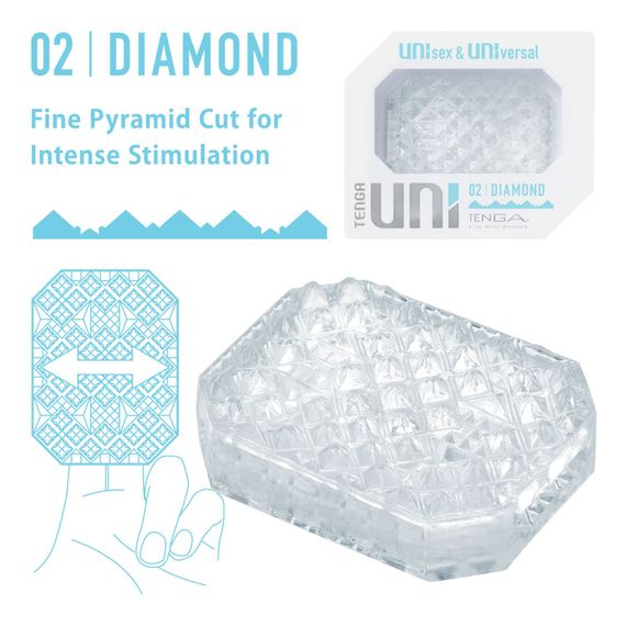 Унісекс-стимулятор Tenga UNI Diamond, білий, із зубчастим рельєфом, лубрикант у комплекті | Зображення 1