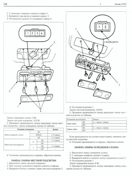 Honda Civic 2001-2005. Керівництво з ремонту та експлуатації. Книга. | Зображення 5
