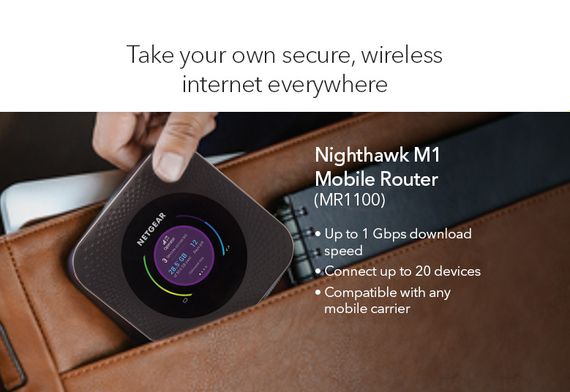 NETGEAR Мобільний маршрутизатор MR1100 Nighthawk M1, 4G LTE, 1Gbps, 1xGE LAN, WiFi5, 1xUSB-C, 1xUSB 2.0, 2xTS-9 (MR1100-100EUS) | Зображення 1