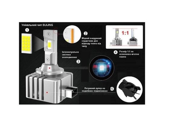 Комплект світлодіодних ламп Qline Ultra D3S 65W 6000K (2шт) | Зображення 1