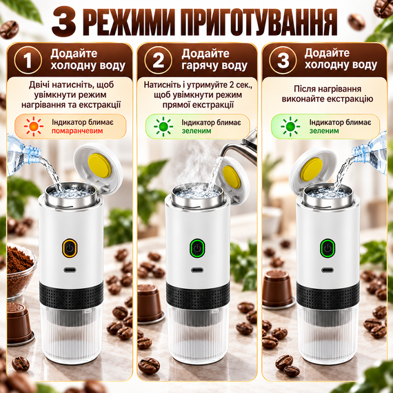 Портативна кавоварка 3 в 1 KF-JN-02 акумуляторна для капсул і меленої кави, з підігрівом води, USB Type-C, біла | Зображення 2