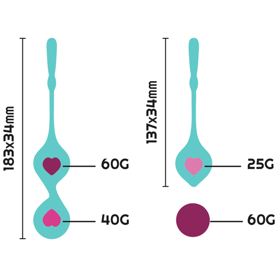 Вагінальні кульки Кегеля Deva, блакитні, вага: 60 г, 60 г, 40 г, 25 г Rithual (Іспанія) Sex Aura | Зображення 1
