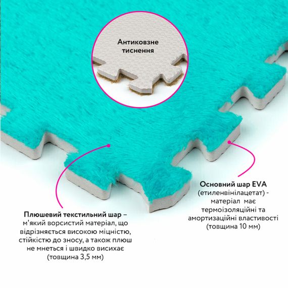 Підлога-пазл плюшевий 30х30х1см М'ятний SW-00002088 | Зображення 2