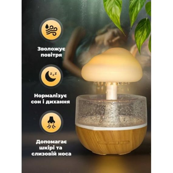 Увлажнитель воздуха Mushroom drop water Гриб аромадиффузор-ночник XPRO ТОЛЬКО ЯЩИКОМ 24шт. (43547-_435) | Зображення 4