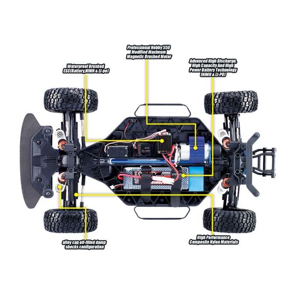 Радіокерована машинка Remo Hobby RALLY MASTER 8081 Rally Racer 1/8 Brushed RTR 4WD | Зображення 2
