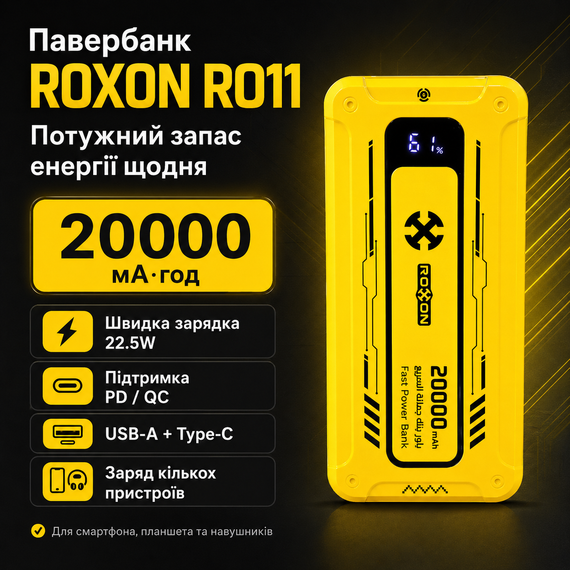 Зовнішній акумулятор Power Bank 20000 mAh 22.5W ROXON RO11 швидке заряджання для смартфонів і ґаджетів